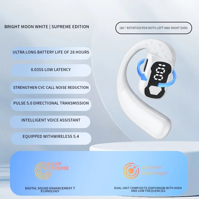 180 ° Rotating Left and Right Ears YS-02 Wireless Ear Hanging Bluetooth Earphones No In Ear HIFI Air Conduction Sports Headset