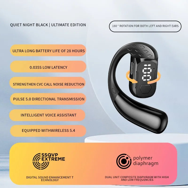 180 ° Rotating Left and Right Ears YS-02 Wireless Ear Hanging Bluetooth Earphones No In Ear HIFI Air Conduction Sports Headset