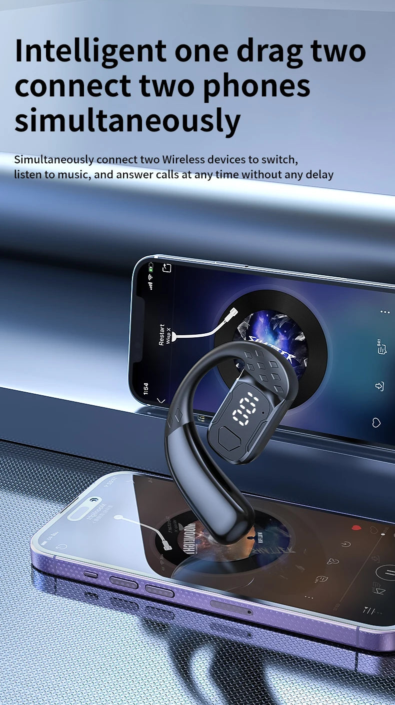180 ° Rotating Left and Right Ears YS-02 Wireless Ear Hanging Bluetooth Earphones No In Ear HIFI Air Conduction Sports Headset
