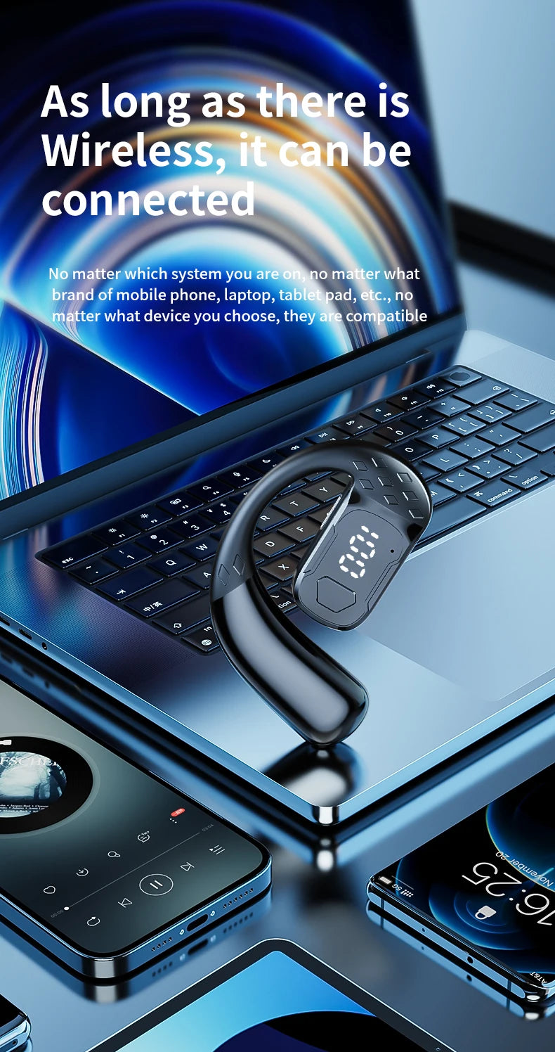 180 ° Rotating Left and Right Ears YS-02 Wireless Ear Hanging Bluetooth Earphones No In Ear HIFI Air Conduction Sports Headset